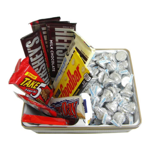 Chocolate Sweets Kit